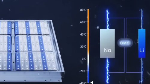 China just put sodium batteries in mass-produced EVs as lithium's price edge evaporates