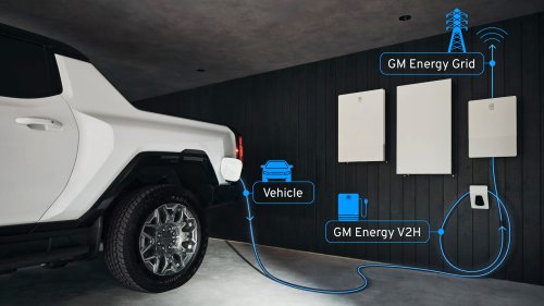 GM Wants You to Sell Your EV’s Energy Back to Utilities: TDS