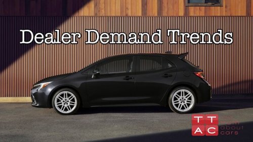 Automotive Dealer Demand Trends: June 2026