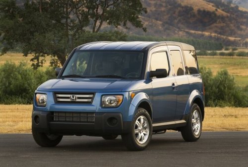 Honda Getting Back into its Element by 2029