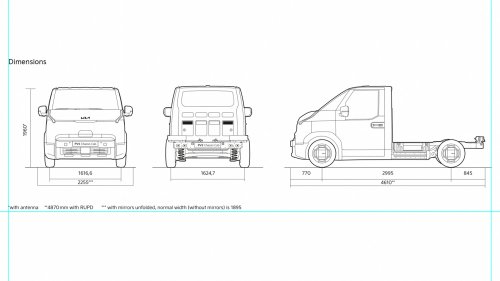 New Kia PV5 Chassis Cab can be transformed into whatever vehicle you want