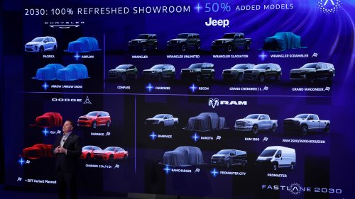 Stellantis, Stellantis’s new €60bn FaSTLAne plan: What's happening with all those brands?