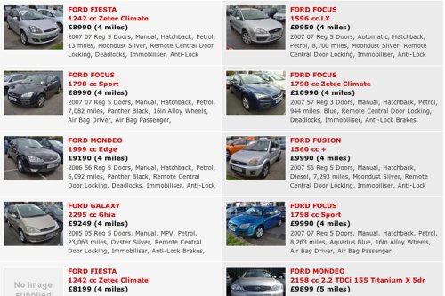 Buying a used car: your complete guide