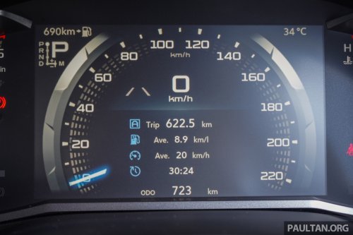 Isuzu D-Max still 2nd best-selling pick-up in Malaysia in 1H 2025 – 3,081 units sold, 16% market share