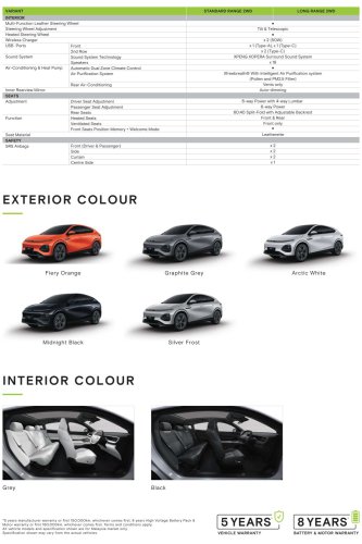 Xpeng G6 facelift spotted in Glenmarie, coming soon?