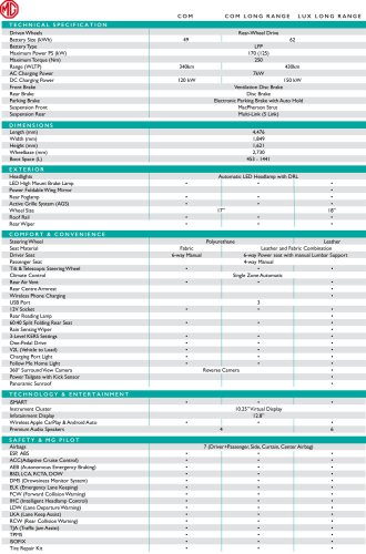2025 MG S5 EV launched in Malaysia – 49 or 62 kWh, up to 430 km range, eMas 7/Atto 3 rival from RM111k