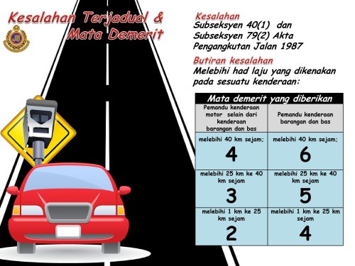 Singapore to impose harsher penalties for speeding from Jan 1, 2026 – more demerit points, heftier fines