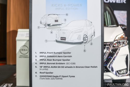 Nissan Kicks e-Power Impul Edition now in Malaysian showrooms – RM8.5k styling package, 18-inch alloys