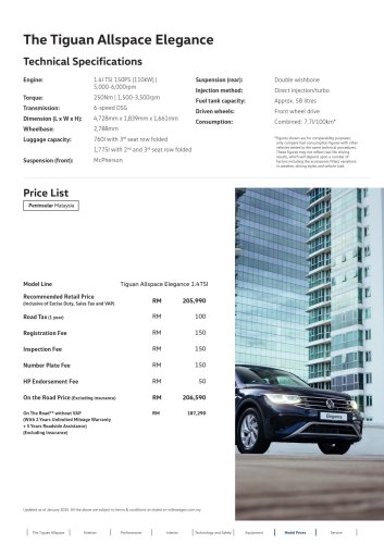 2025 Volkswagen Tiguan Allspace Wolfsburg Edition in Malaysia – Elegance from RM181k, R-Line fr RM244k