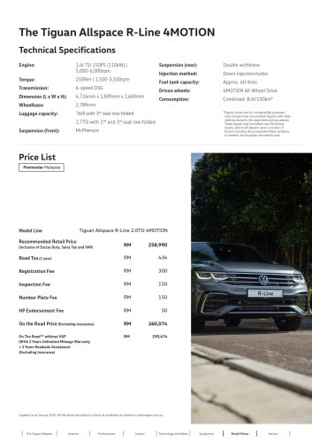 2025 Volkswagen Tiguan Allspace Wolfsburg Edition in Malaysia – Elegance from RM181k, R-Line fr RM244k