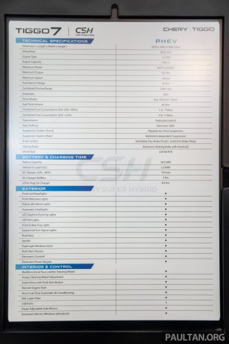 Chery Super Hybrid platform launched in Malaysia – Tiggo 7, Tiggo 8 PHEV CSH with up to 1,200 km range