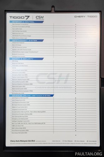 Chery Super Hybrid platform launched in Malaysia – Tiggo 7, Tiggo 8 PHEV CSH with up to 1,200 km range