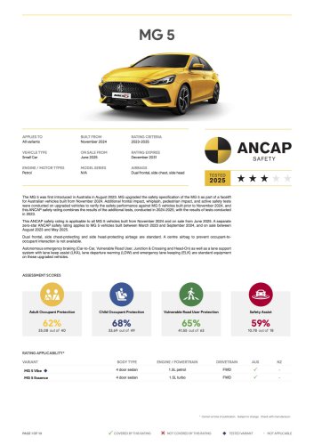 MG5 now rated three stars by ANCAP – seat belt pre-tensioners, seat belt reminders, AEB, lane keep fitted