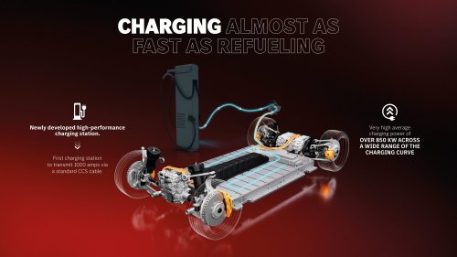 Mercedes-AMG Concept AMG GT XX – EV GT 4-Door replacement with over 1,360 PS, 850 kW DC charging