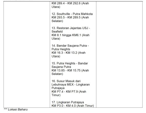 PLUS activates Smartlane in 30 locations for Raya Haji