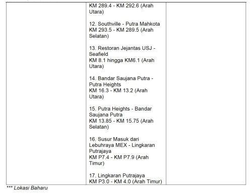 PLUS activates Smartlane in 30 locations for Raya Haji
