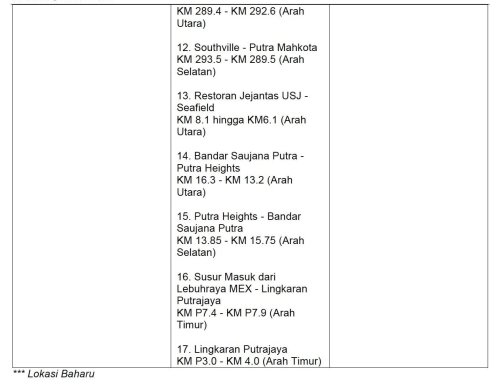 PLUS activates Smartlane in 30 locations for Raya Haji