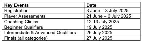 Volvo, Volvo Padel Open 2025 – registrations open, till July 3