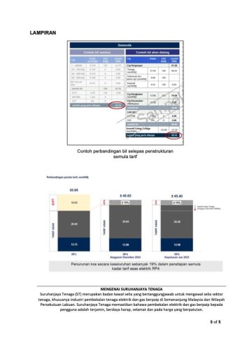 Big changes to domestic TNB bill structure – no more tiered rates, base tariff up by 13.64% from July 1, 2025