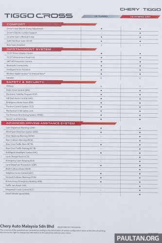 2025 Chery Tiggo Cross launching in Malaysia soon