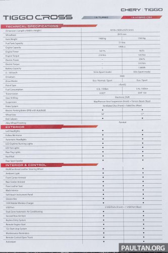2025 Chery Tiggo Cross launching in Malaysia soon