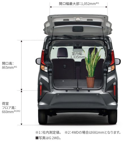 2025 Daihatsu Move launched in Japan – seventh-gen kei car now with sliding rear doors; 658 cc NA/turbo