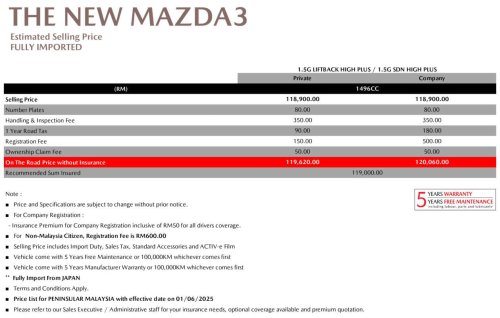 Mazda, Mazda 3, 2025 Mazda 3 1.5L High Plus open for booking in Malaysia – RM120k est; ADAS, wireless Apple CarPlay