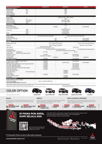 2025 Mitsubishi Destinator launched in Indonesia – from RM105k; 3-row SUV with 1.5T, ADAS; CR-V size