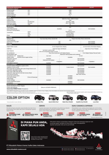 2025 Mitsubishi Destinator launched in Indonesia – from RM105k; 3-row SUV with 1.5T, ADAS; CR-V size