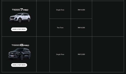 Chery | Chery Malaysia July 2025 promo offers up to RM16,000 discount; Omoda 5 and E5 EV, Tiggo 7 Pro, Tiggo 8 Pro