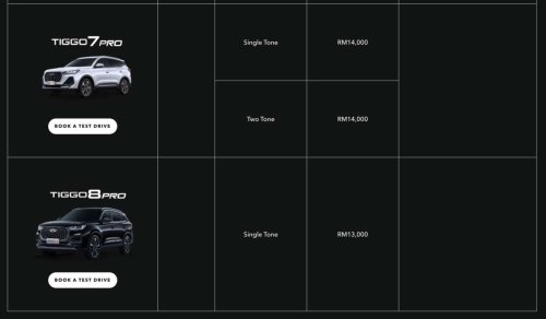 Chery, Omoda, Chery Malaysia July 2025 promo offers up to RM16,000 discount; Omoda 5 and E5 EV, Tiggo 7 Pro, Tiggo 8 Pro