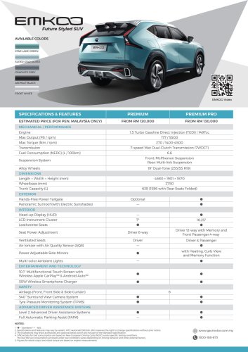 GAC Emkoo in Malaysia – full gallery of Premium Pro variant; power tailgate, auto parking, from RM130k est