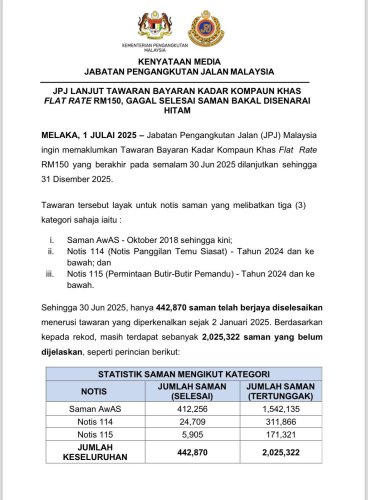 JPJ extends RM150 saman flat rate to December 31 – AWAS, Notice 114, Notice 115; pay or be blacklisted!