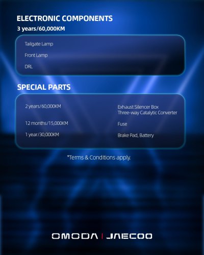 Jaecoo J7 promos – 5 years’ free service or 0.8% interest subsidy; 10-year/1 mil km warranty for PHEV