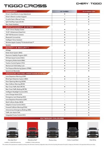 2025 Chery Tiggo Cross launched in Malaysia – Turbo variant at RM88,800, Hybrid at RM99,800; ADAS std