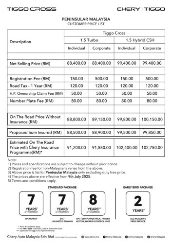 2025 Chery Tiggo Cross launched in Malaysia – Turbo variant at RM88,800, Hybrid at RM99,800; ADAS std
