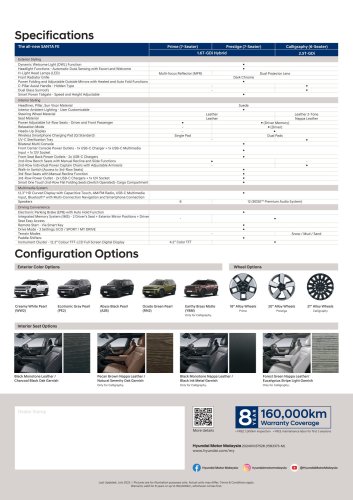 2025 Hyundai Santa Fe in Malaysia – 5th-gen hybrid, 2.5T petrol, 10 airbags, 8-yr warranty, fr RM225k