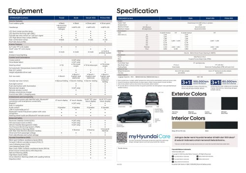 2025 Hyundai Stargazer Cartenz launched in Indonesia – from RM70k, Cartenz X fr RM94k; 1.5L NA, IVT/6MT