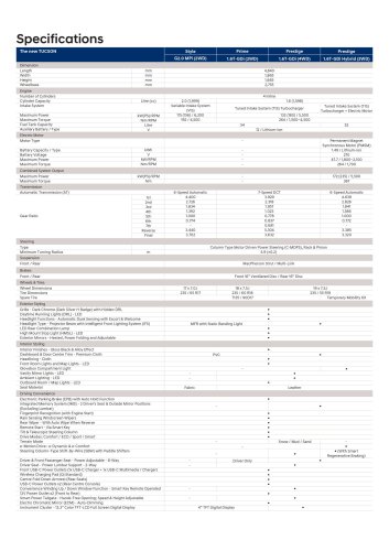 2025 Hyundai Tucson facelift launched in Malaysia – 2.0L NA, 1.6T, 1.6T hybrid, RM143,888 to RM197,888
