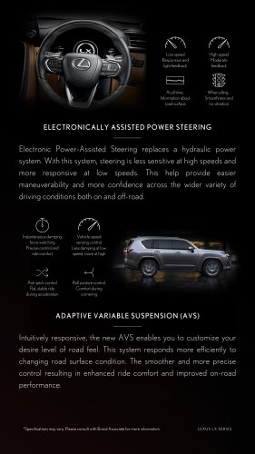 Lexus LX 700h launched in Indonesia – 3.5T V6 luxury hybrid SUV with 464 PS; 4 or 7 seats; from RM875k