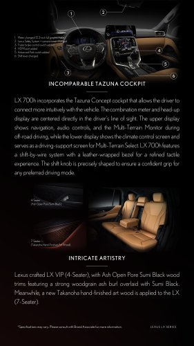 Lexus LX 700h launched in Indonesia – 3.5T V6 luxury hybrid SUV with 464 PS; 4 or 7 seats; from RM875k