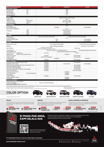 Mitsubishi Destinator gets 5-star ASEAN NCAP rating