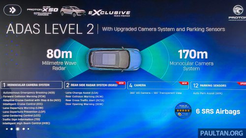 2025 Proton X50 facelift: full pics, specs and variant breakdown of major refresh; brief driving impressions