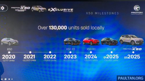 2025 Proton X50 facelift: full pics, specs and variant breakdown of major refresh; brief driving impressions