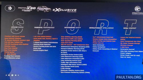 2025 Proton X50 facelift: full pics, specs and variant breakdown of major refresh; brief driving impressions