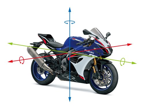 2026 Suzuki GSX-R1000R M6 revealed, commemorating 40 years of the GSX-R superbike