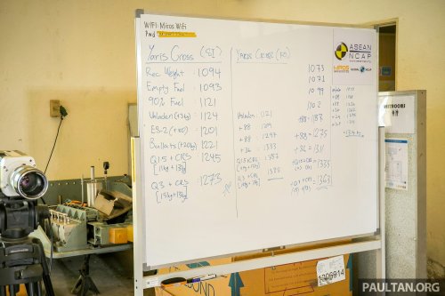 They don’t make them like they used to? 1993 Proton Wira in NCAP-style crash test is a grim safety reminder