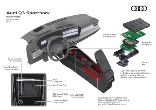 2025 Audi Q3 Sportback unveiled – 29 mm lower roofline, offered with petrol, diesel, PHEV powertrains
