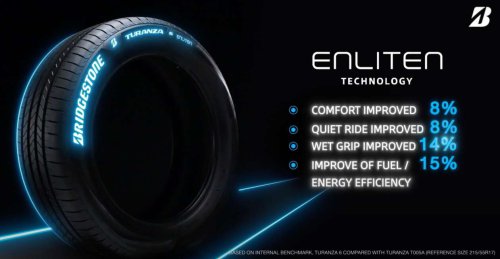 Touring | Bridgestone Turanza 6 launched in Malaysia – flagship touring tyre improves on T005A, suitable for EVs too