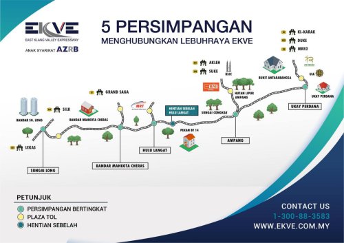 EKVE East Klang Valley Expressway – Section 1 Sg Long-Ampang opens 6am August 30; FOC til Sept 29